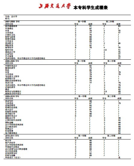 成绩单模板
